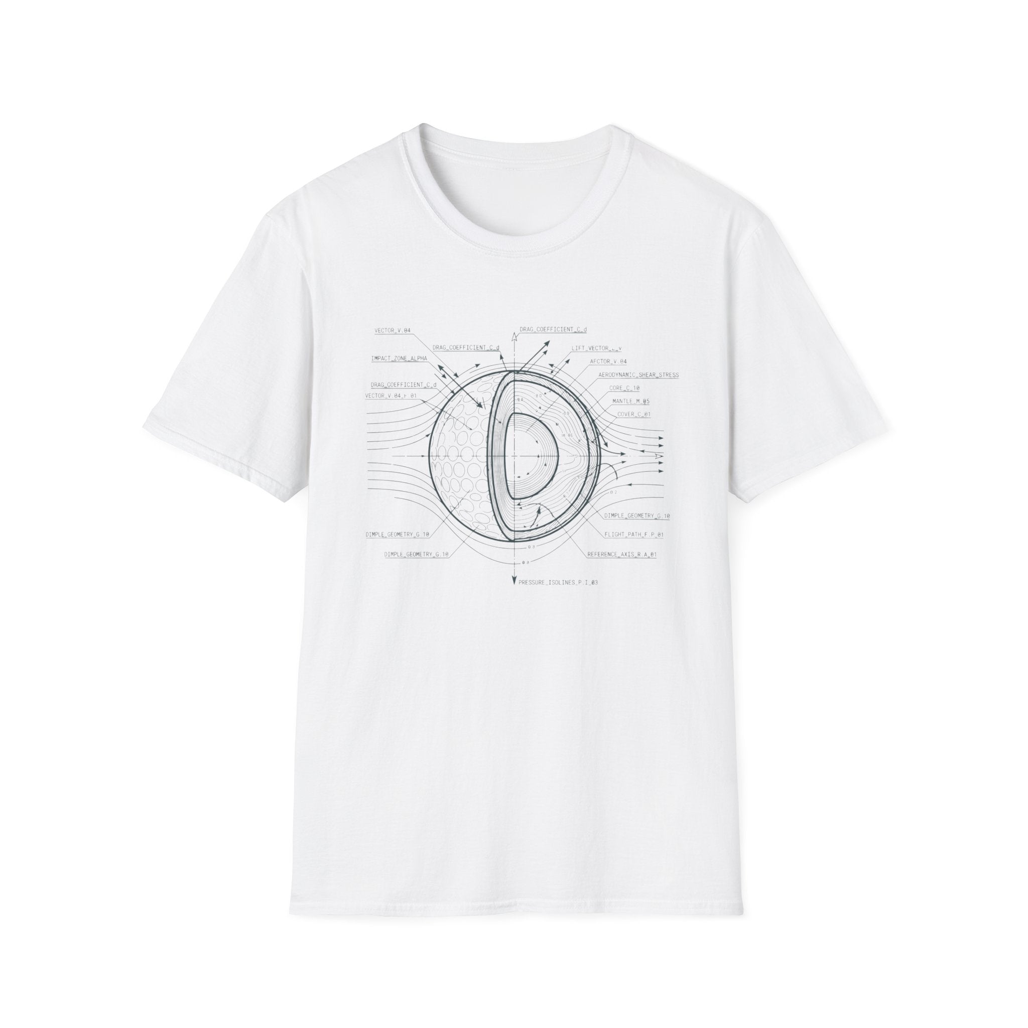 Anatomical Ball Diagram T-Shirt